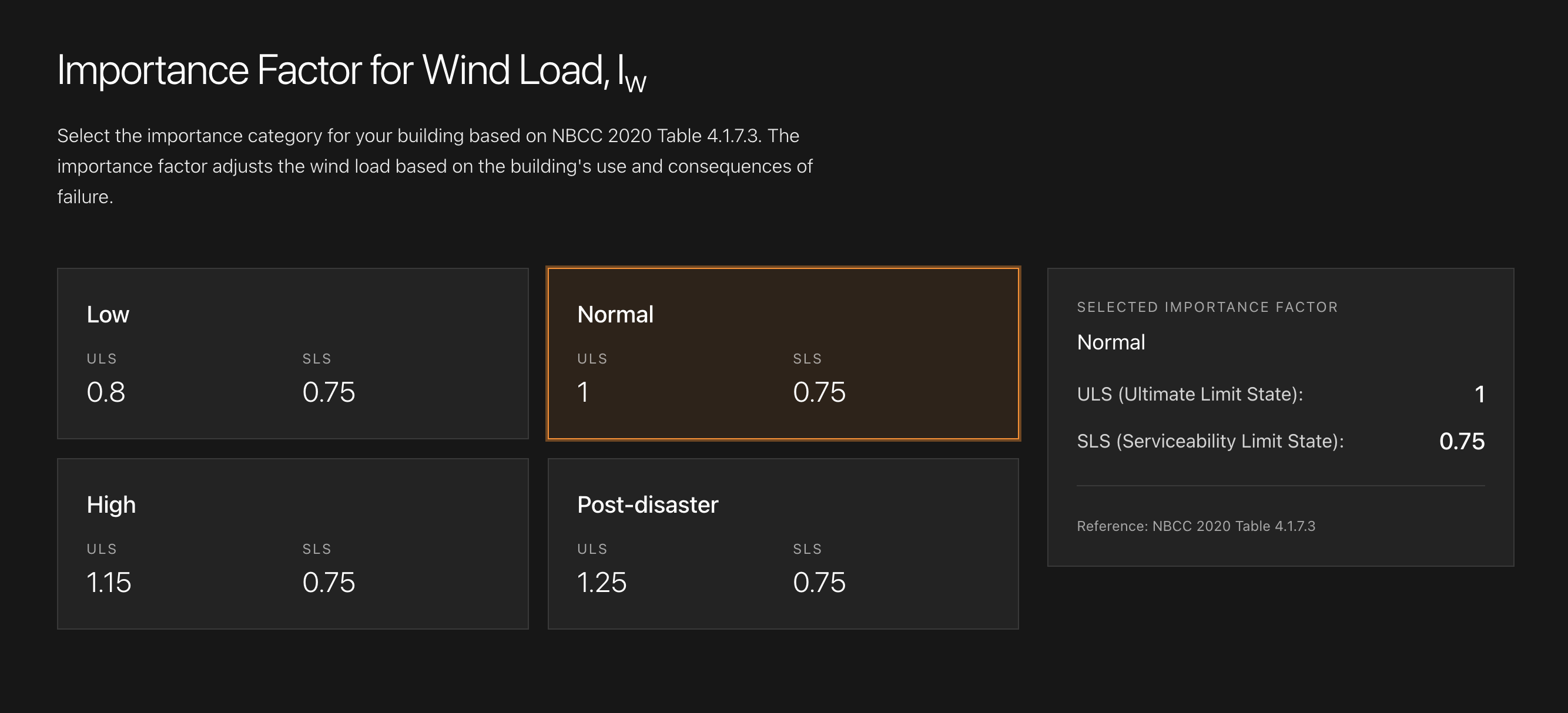 wind canada dashboard component 2